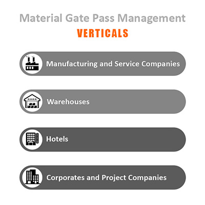 Material gate pass management