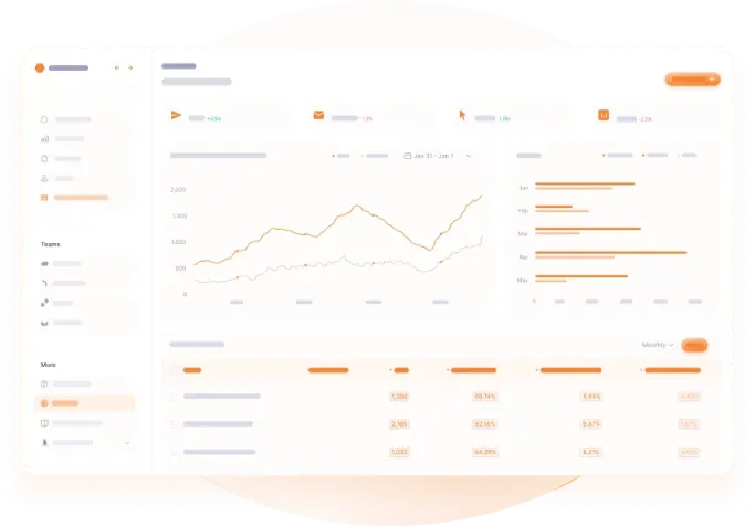 Contractor Management Software