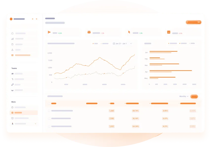 AI Powered Compliance Monitoring