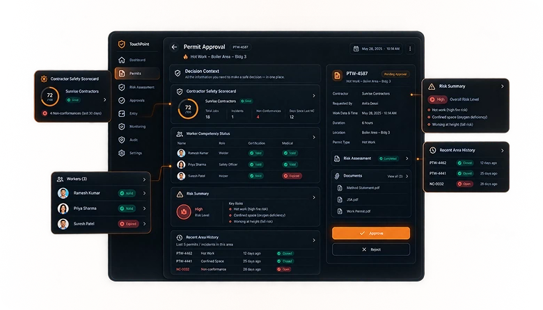 TouchPoint Decision Context Panel and Permit Approval Interface