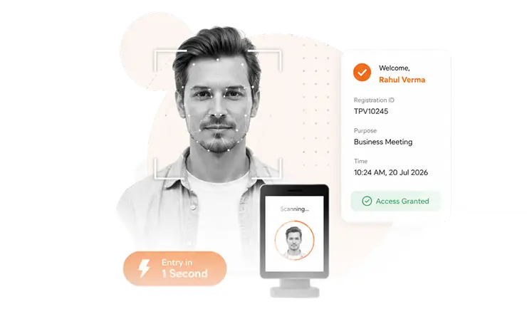 Facial Recognition