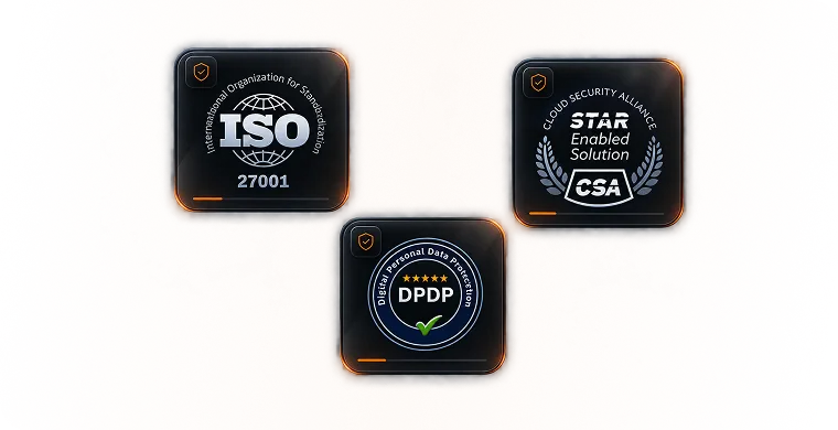 Security Certificates