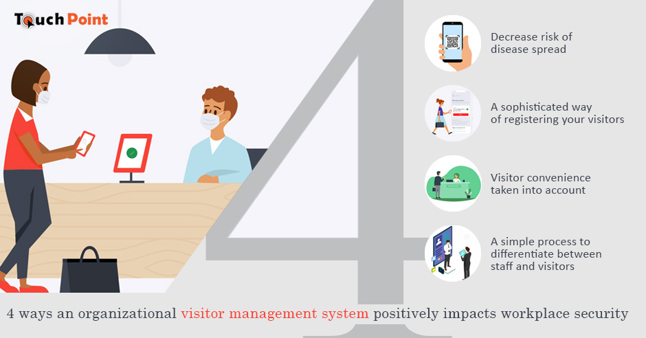 Visitor Management System