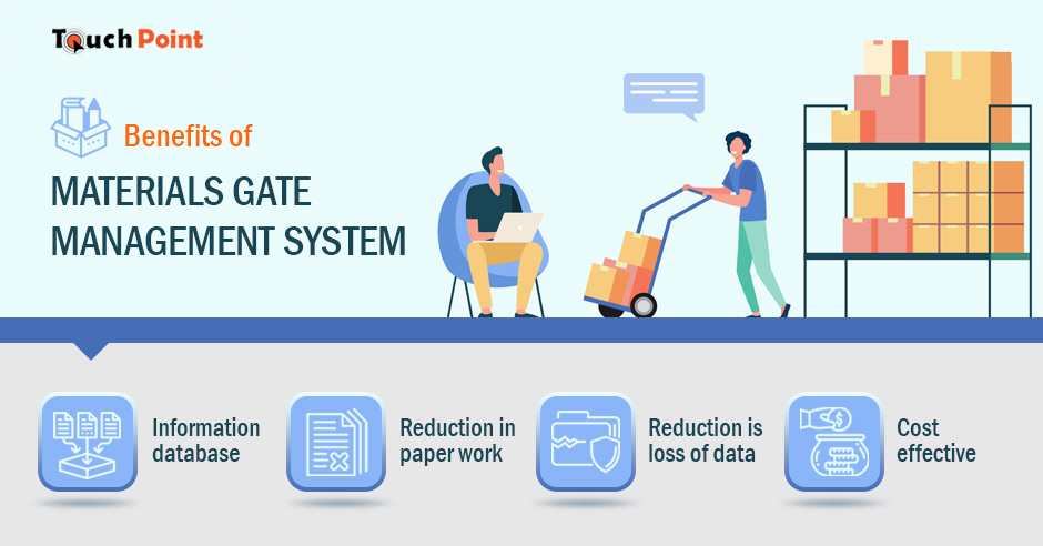 Material Gate Pass Management System