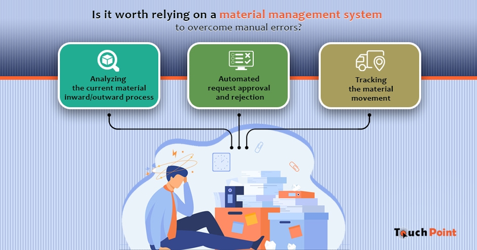 Visitor Management System