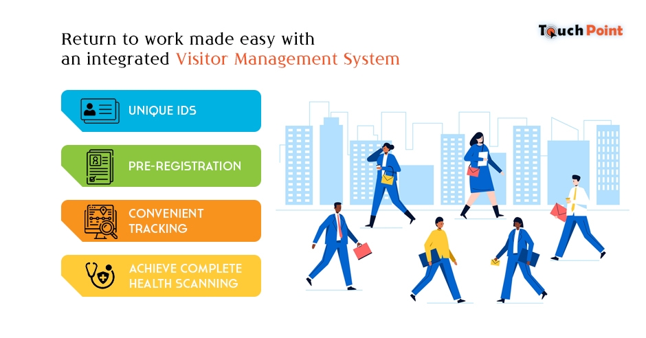 Visitor Management System