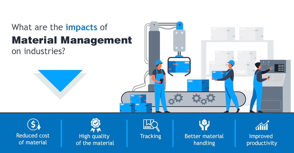 Material Gate Pass Management System