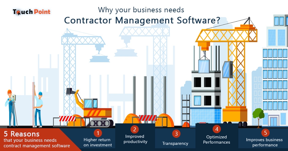 Contractor Management System